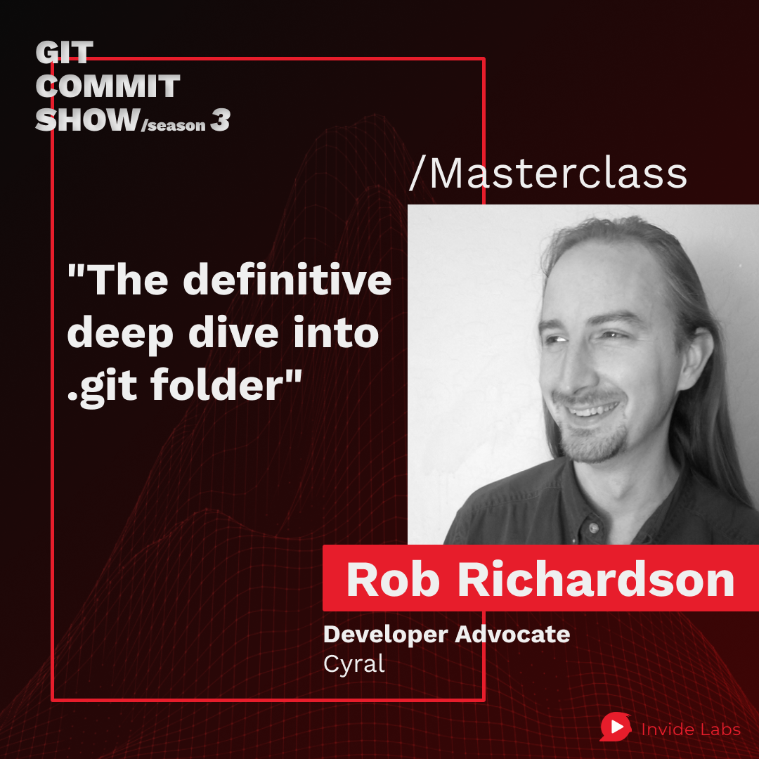 The Definitive Deep Dive Into The Git Folder Rob Richardson