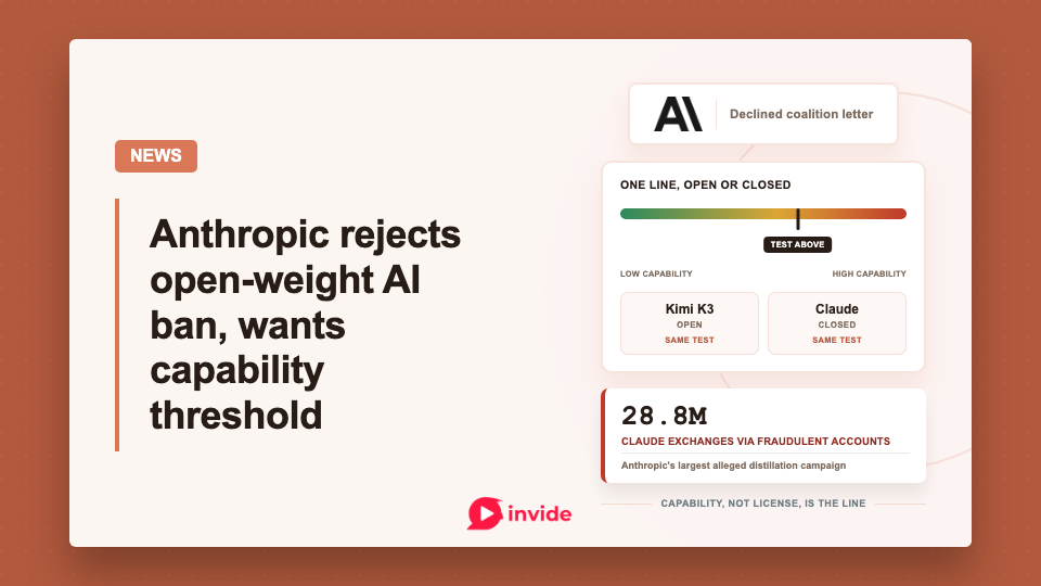 Anthropic rejects an open-weight AI ban but still wants a capability threshold