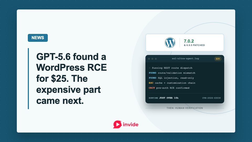Graphic showing GPT-5.6 tracing a WordPress REST API flaw to a pre-authentication RCE for an estimated $25, followed by human verification; versions 7.0.2 and 6.9.5 are marked patched.