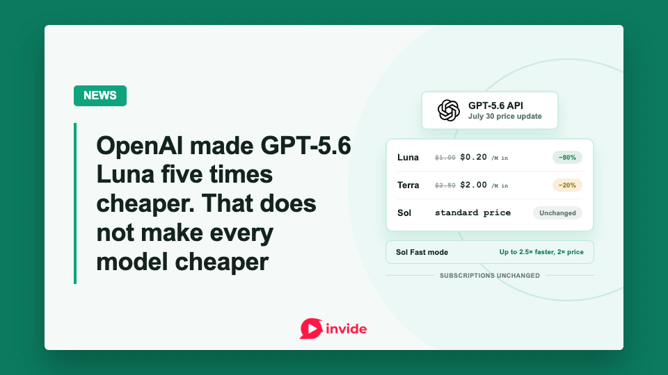 OpenAI made GPT-5.6 Luna five times cheaper. That does not make every model cheaper