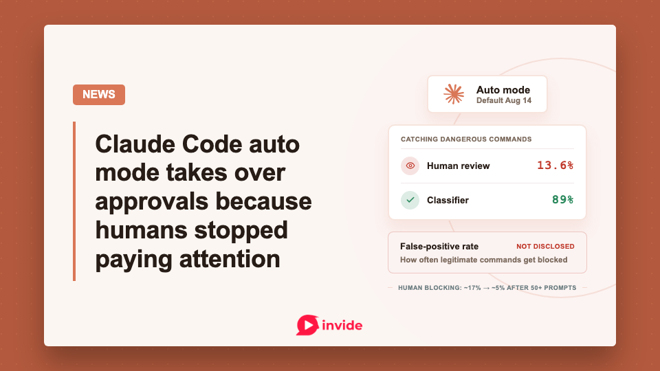 Claude Code is automating approvals because humans stopped paying attention
