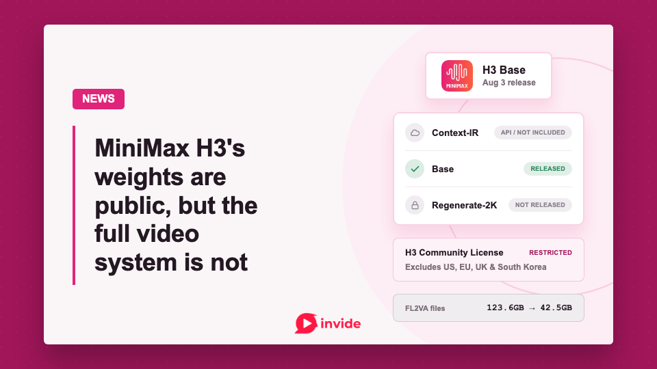 MiniMax H3’s weights are public, but the full video system is not