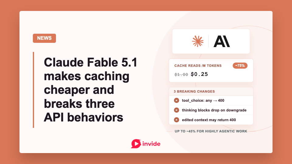 Claude Fable 5.1 banner showing cache reads falling from $1 to $0.25 per million tokens and three breaking changes involving forced tool use, thinking blocks, and edited context.