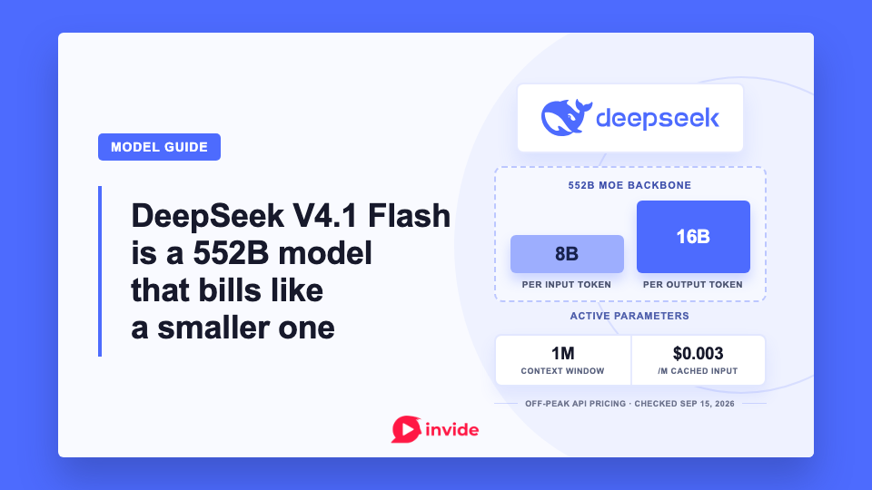DeepSeek V4.1 Flash banner showing a 552B MoE backbone, 8B active on input, 16B on output, a 1M-token context, and $0.003/M off-peak cached input.