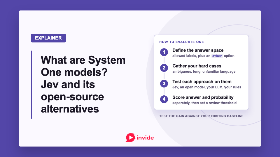 Four-step diagram for evaluating System One models: define answers, gather hard cases, test each approach, and score answers and probabilities.
