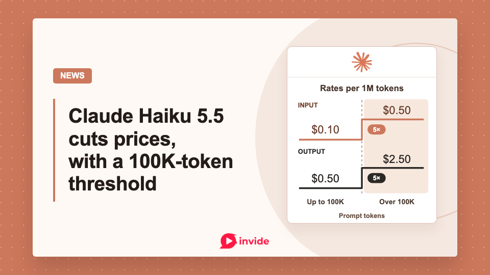 Claude Haiku 5.5 pricing chart showing input rates rising from $0.10 to $0.50 and output rates from $0.50 to $2.50 per million tokens for prompts over 100K tokens.