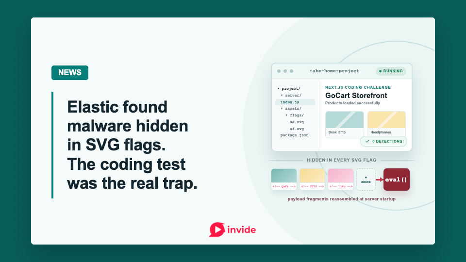 Elastic found malware hidden in SVG flags. The working coding test was the real trap