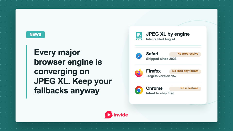 News banner reading “Every major browser engine is converging on JPEG XL. Keep your fallbacks anyway,” beside Safari, Firefox, and Chrome rollout statuses.