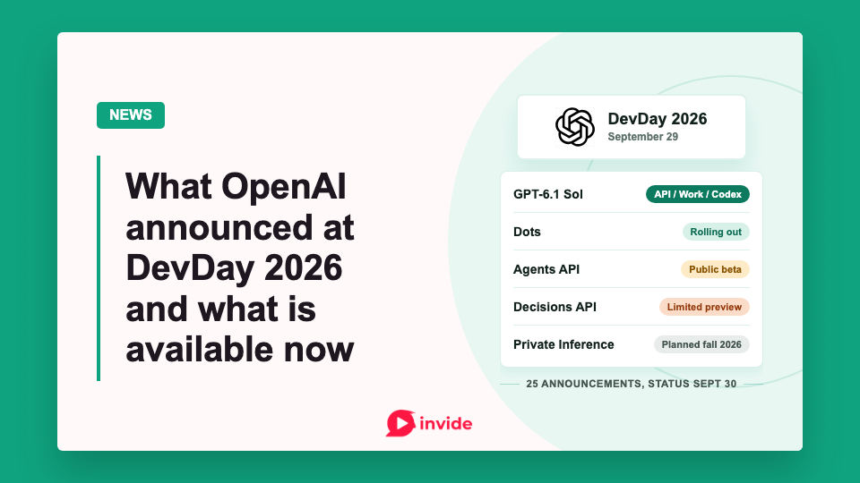 OpenAI DevDay 2026 graphic with a status board showing GPT-6.1 Sol in the API, Work and Codex; dots rolling out; and other announcements in beta, preview or planned.