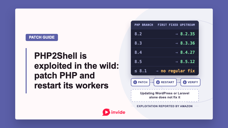 PHP2Shell patch guide showing fixed upstream versions 8.2.35, 8.3.36, 8.4.27 and 8.5.12, with patch, restart and verify steps.